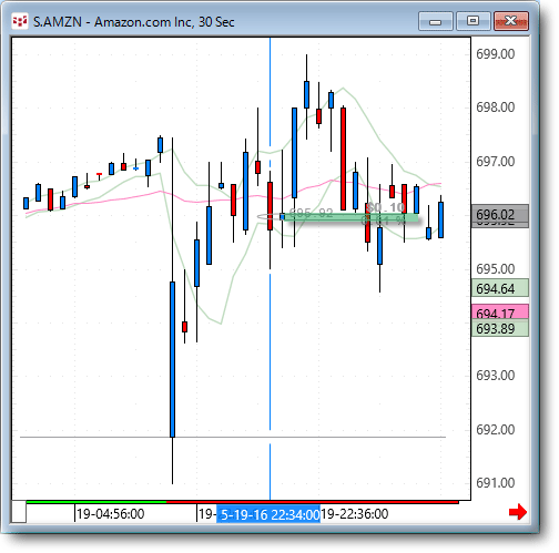 AMZN30.gif