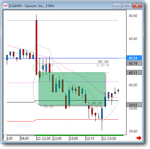 CAVM3.gif