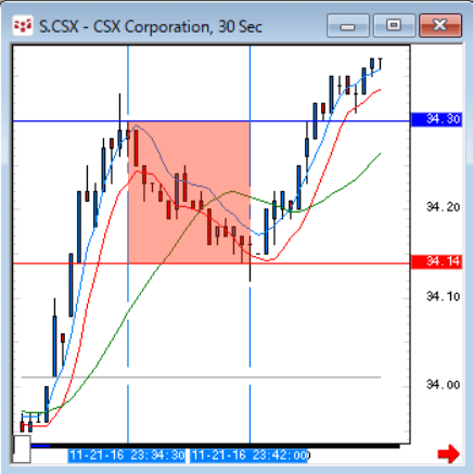 CSX30.gif