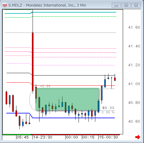 MDLZ0114.gif