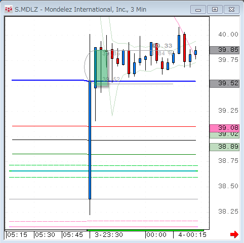 MDLZ0203.gif