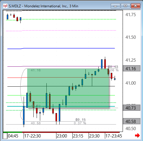 MDLZ0317.gif