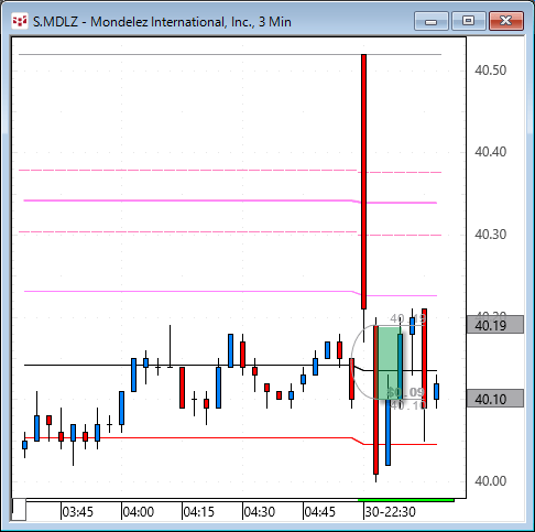 MDLZ0330.gif