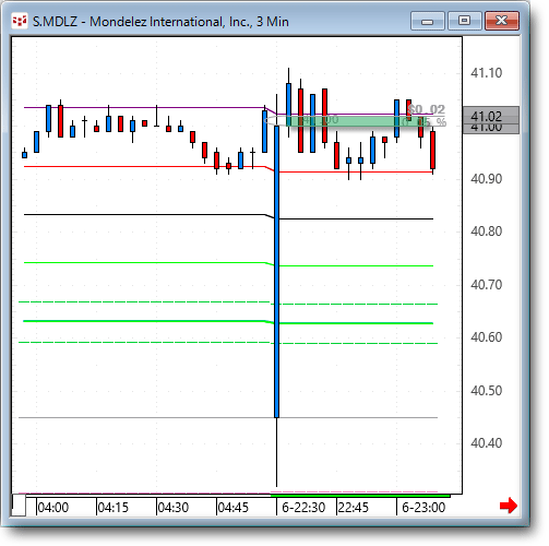 MDLZ0406.gif