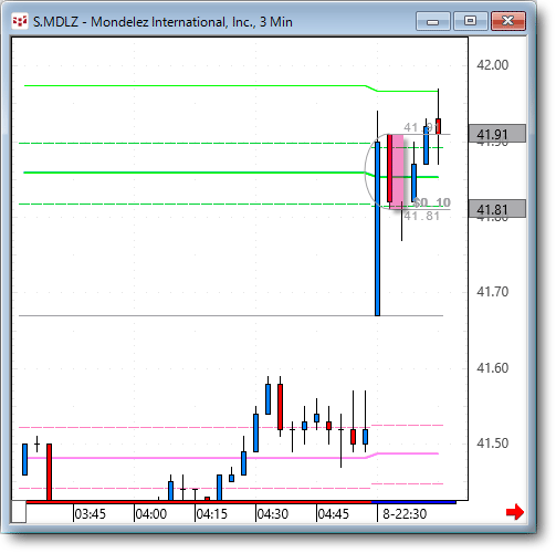 MDLZ0408.gif