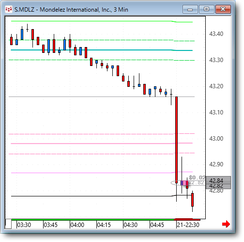 MDLZ0421.gif