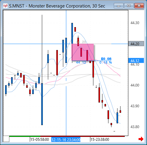 MNST30.gif