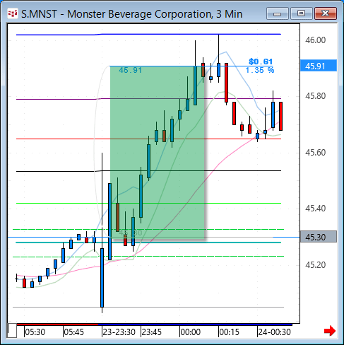 MNST33.gif