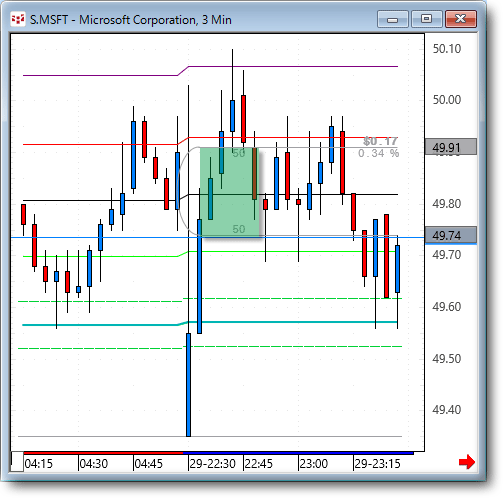 MSFT3.gif