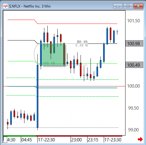 NFLX0317.gif