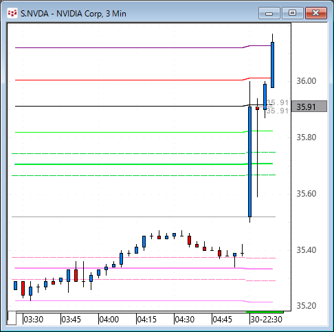 NVDA0330.gif