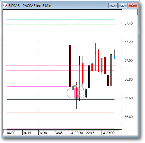 PCAR3.gif