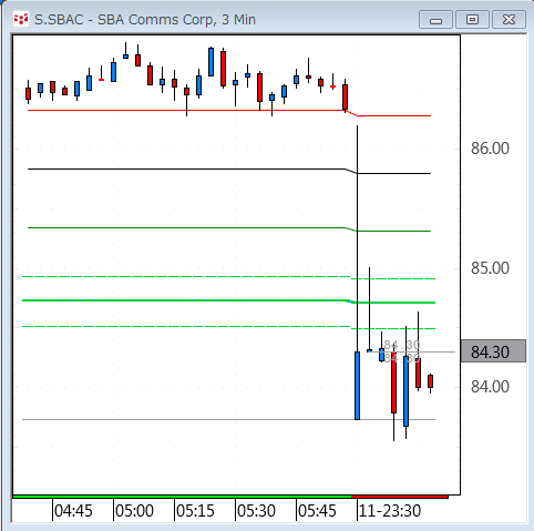 SBAC0211.gif