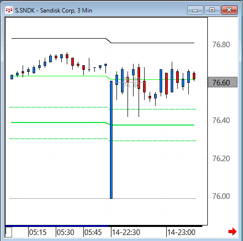 SNDK0314.gif