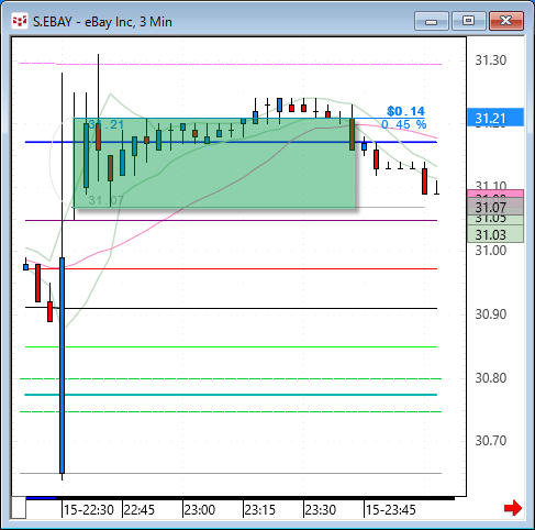 STX3.gif