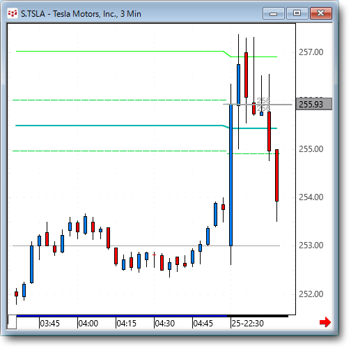 TSLA0425.gif