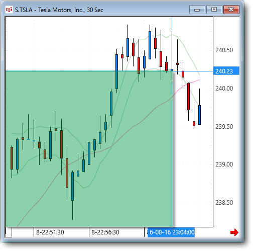 TSLA30.gif