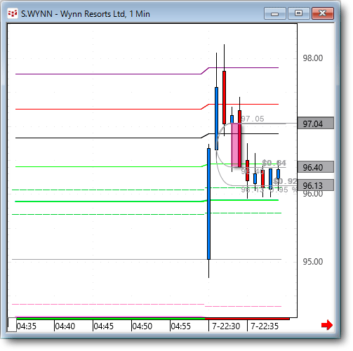 WYNN0407E.gif