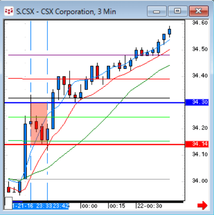 CSX33.gif