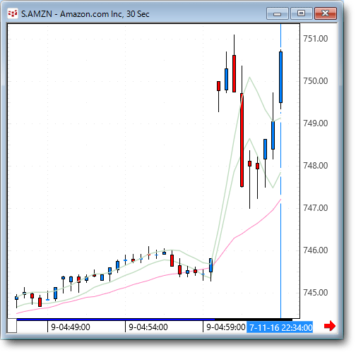 amzn.gif