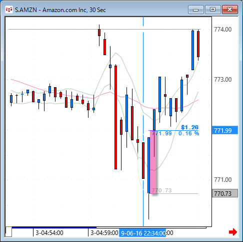 amzn30.gif