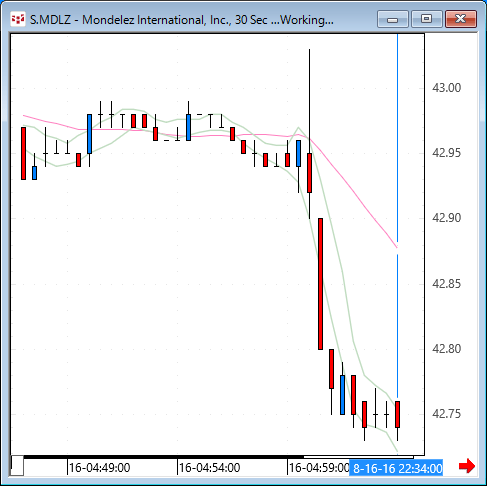 mdlz.gif