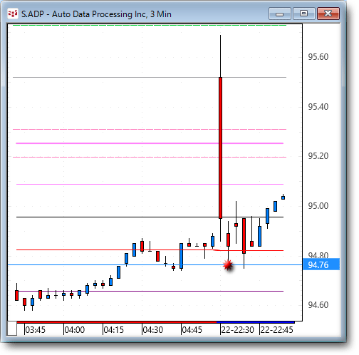 ADP33.gif