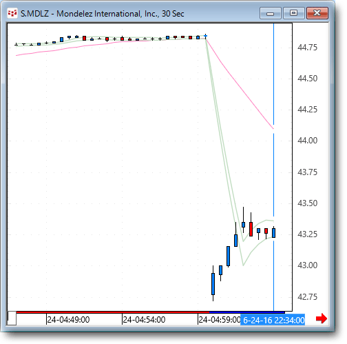 mdlz.gif