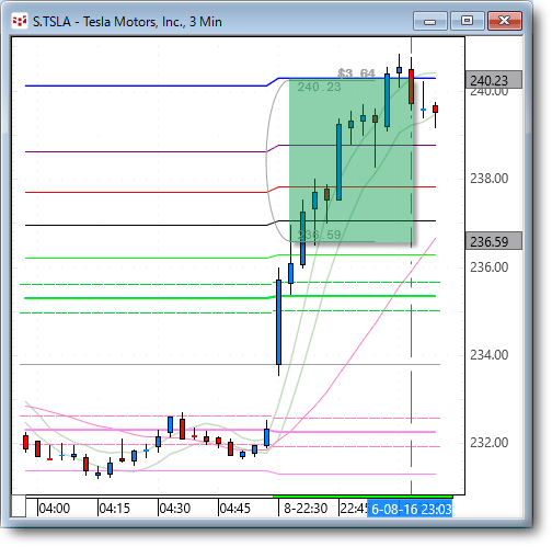 TSLA33.gif