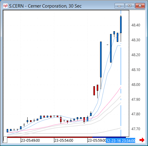 cern.gif