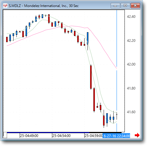 mdlz.gif