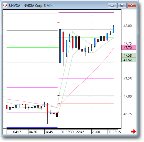 NVDA3.gif