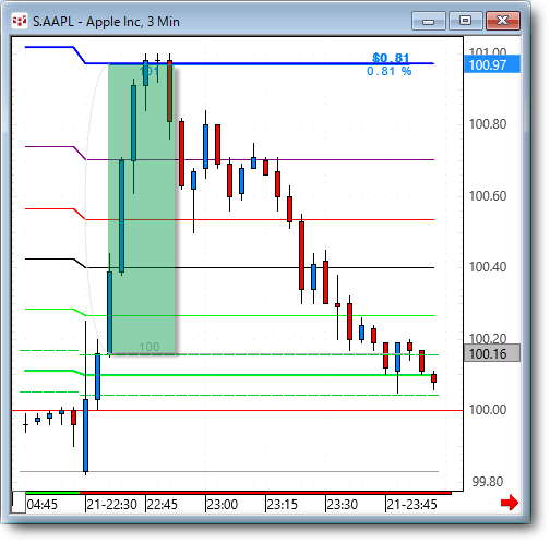 AAPL3.gif