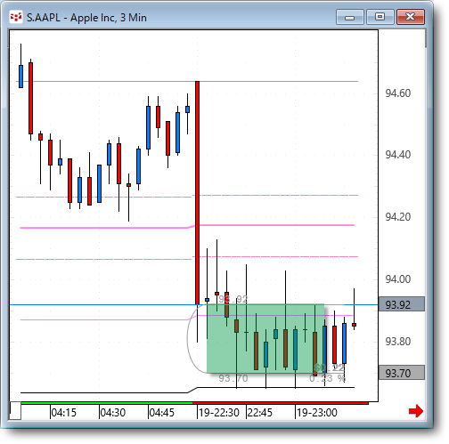 AAPL33.gif