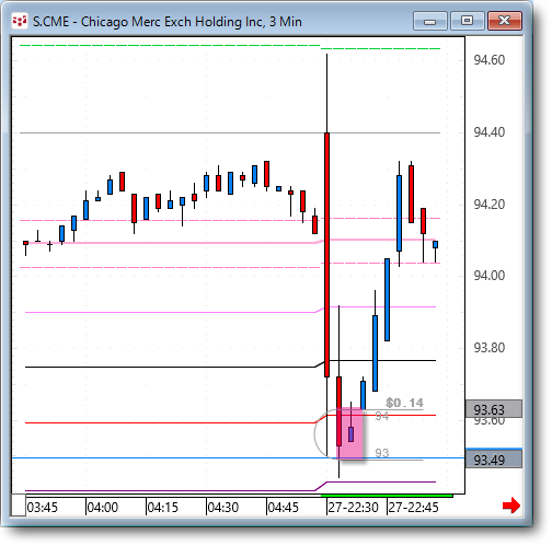 cme3.gif