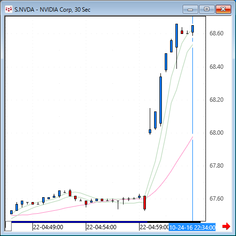 nvda.gif