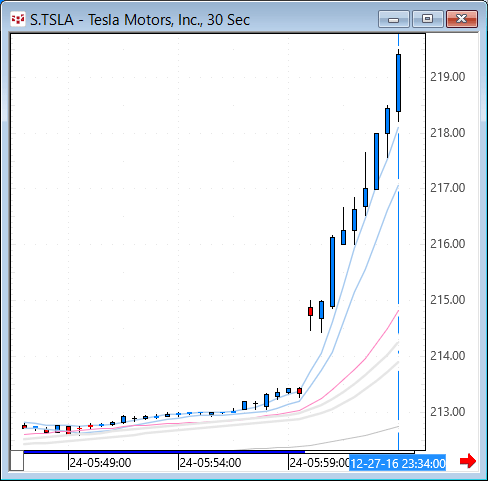 tsla.gif