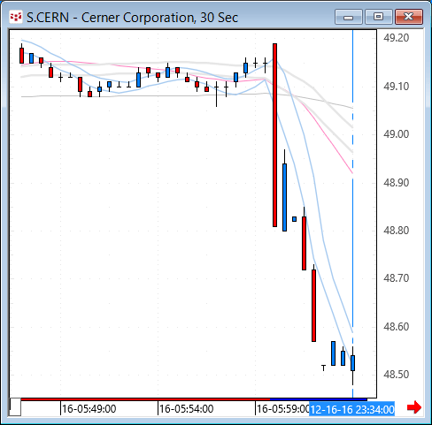 cern.gif