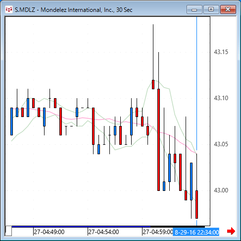 mdlz.gif