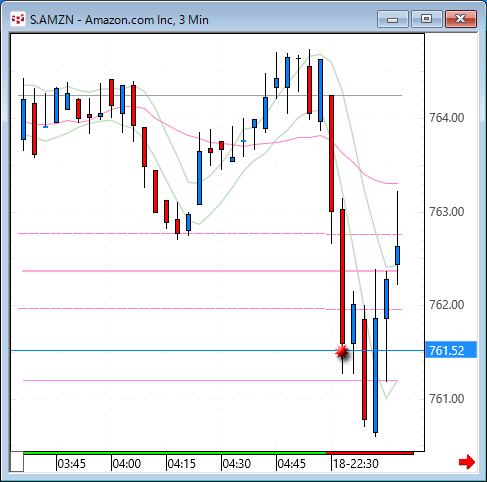 AMZN33.gif