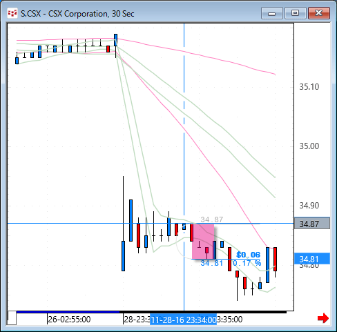 CSX30.gif