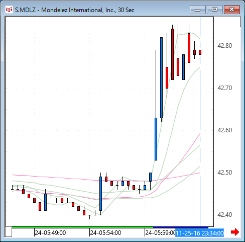 mdlz.gif