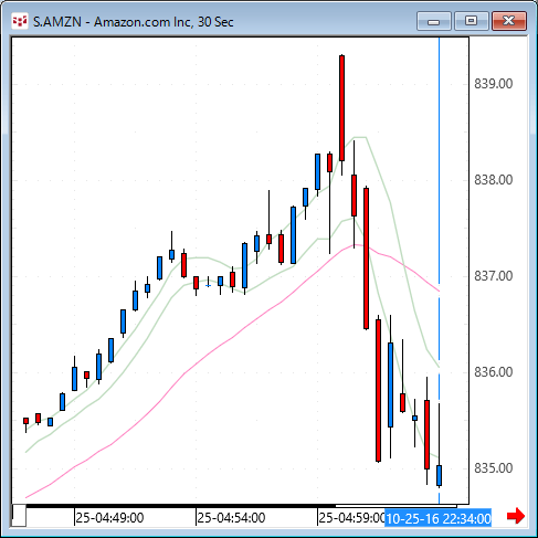 amzn.gif