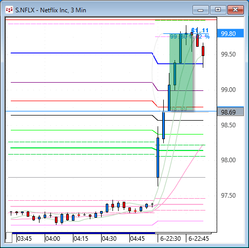 nflx33.gif