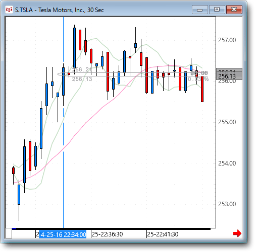 tsla.gif