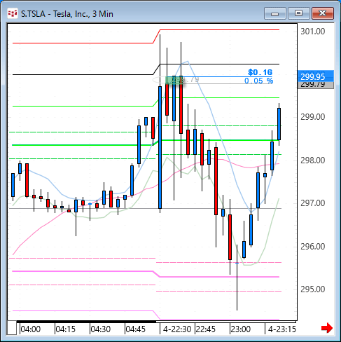 tsla.gif