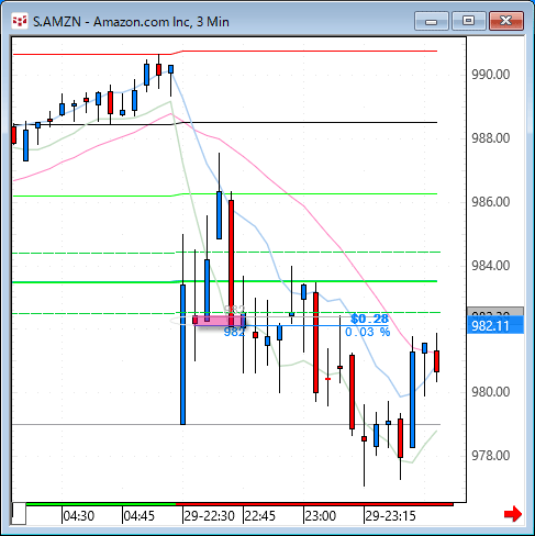 amzn.gif