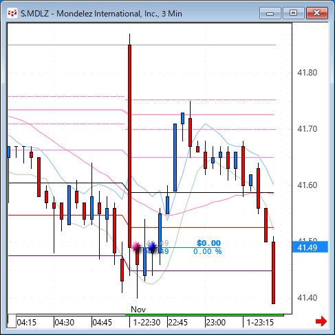 mdlz.gif