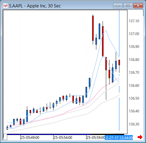 aapl.gif