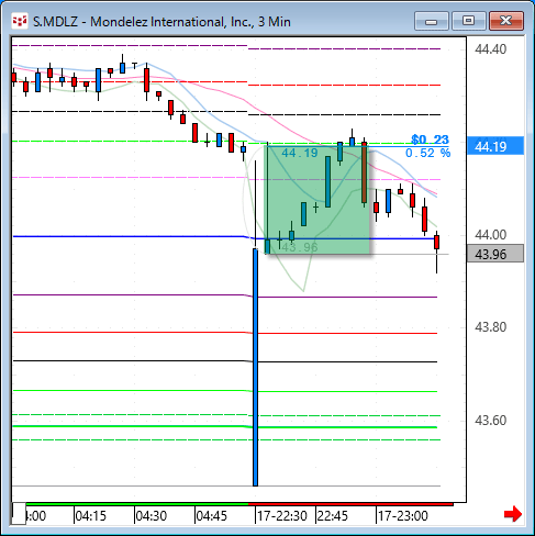 mdlz.gif